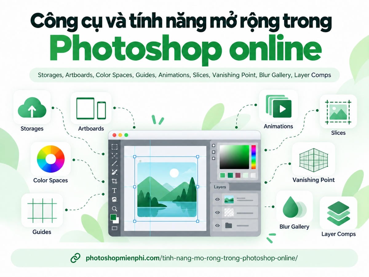 tính năng mở rộng trong Photoshop online