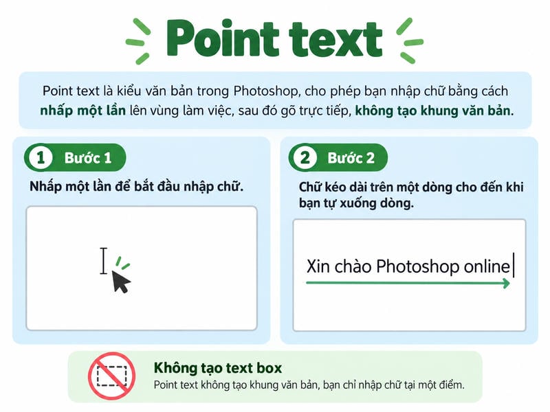 Point text trong Photoshop online